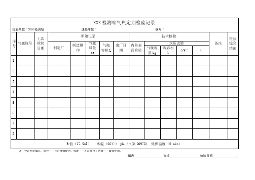 气瓶定期检验与评定综合记录表、气瓶履历表、综合检验记录2020