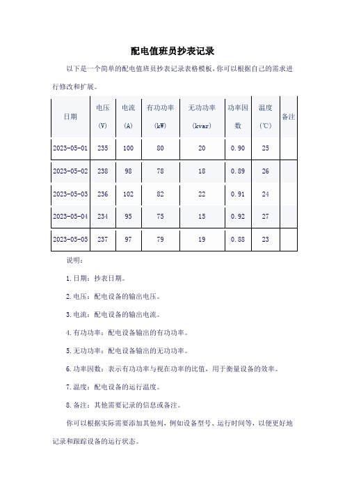 配电值班员抄表记录