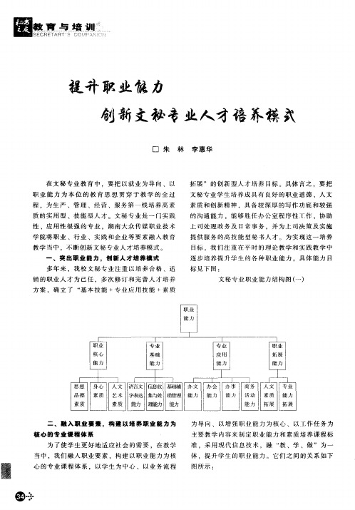 提升职业能力 创新文秘专业人才培养模式