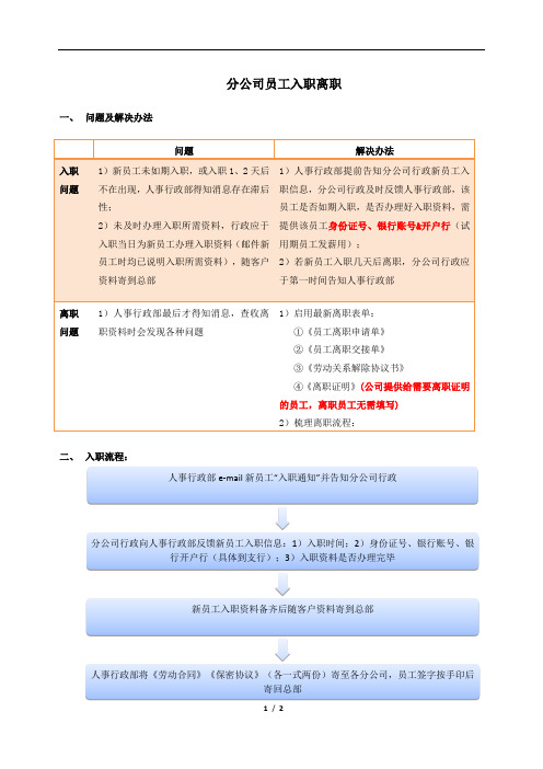 公司员工入职离职问题梳理