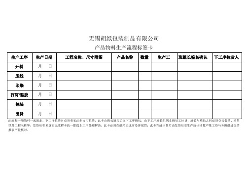 产品物料生产流程标签卡