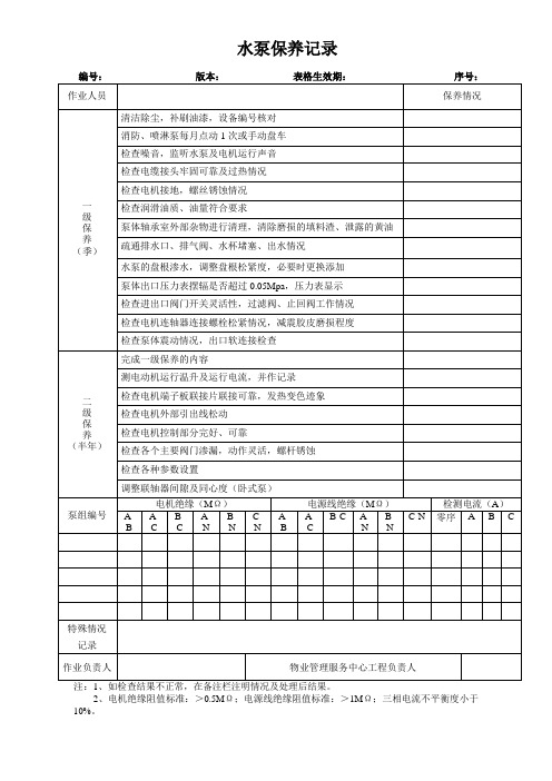 水泵保养记录