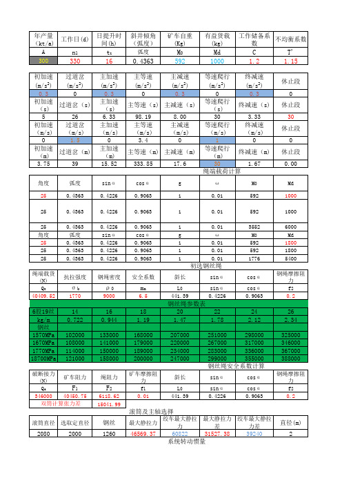 绞车设计计算表