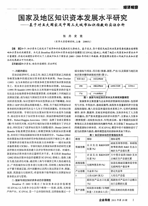 国家及地区知识资本发展水平研究——基于对五大国家及中国三大城市知识指数的实证分析