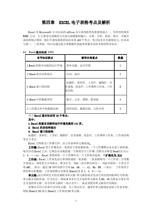 EXCEL电子表格考核要点及解析