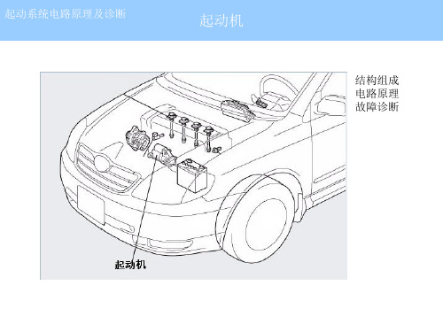 起动机电路原理及诊断课件