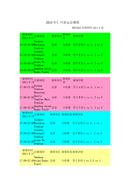 XXXX年仁川亚运会各项目比赛日程