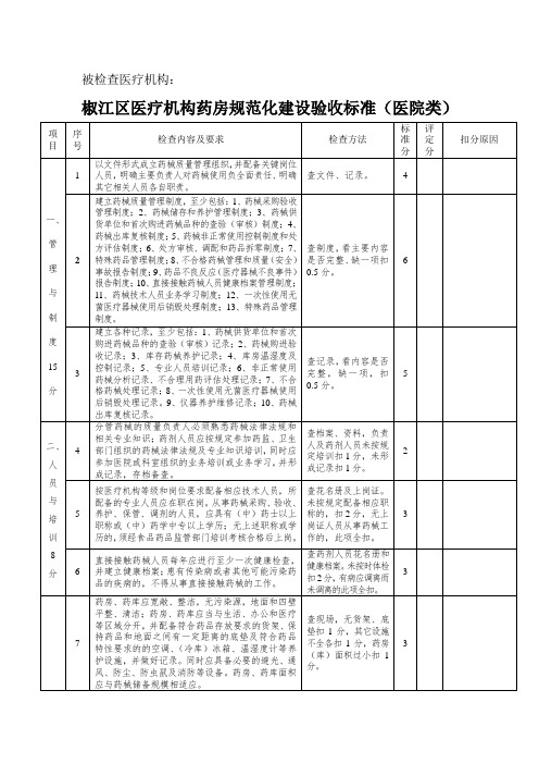 医院类医疗机构药房(药库)规范化建设验收标准