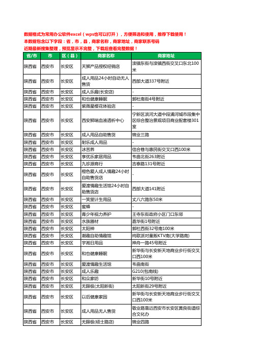 新版陕西省西安市长安区保健品工商企业公司名录名单黄页大全178家