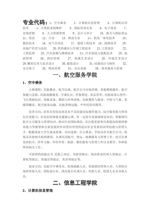 学院专业及各专业介绍