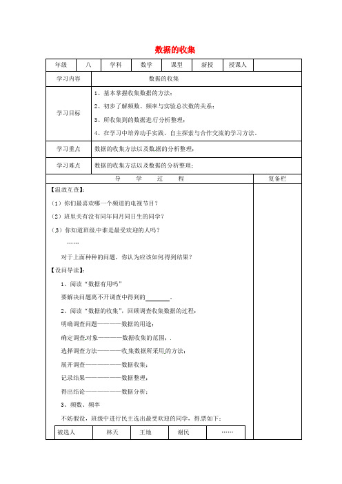 山西省泽州县晋庙铺镇八年级数学上册 第15章 数据的收集与表示 15.1 数据的收集导学案(无答案)