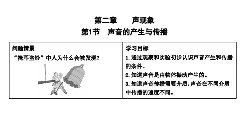 声音的产生与传播ppt课件