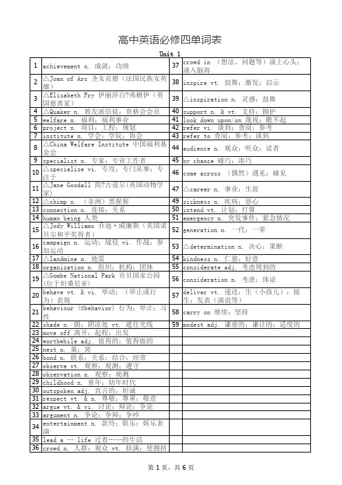 高一英语必修四英语单词