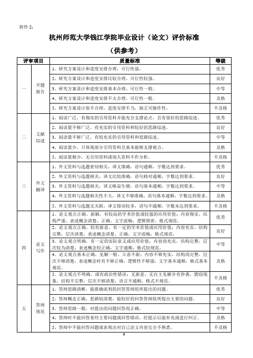 2 杭州师范大学钱江学院毕业设计(论文)评价标准