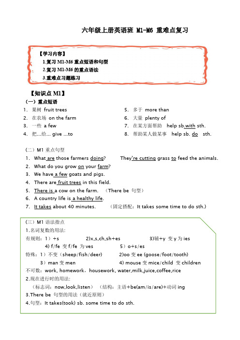 六年级上册英语素材-Module1- Module 6重难点复习  教科版(广州,三起)