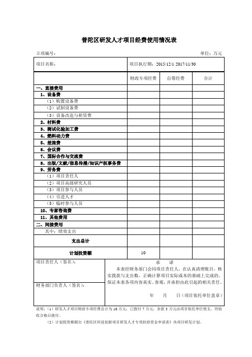 普陀区研发人才项目经费使用情况表