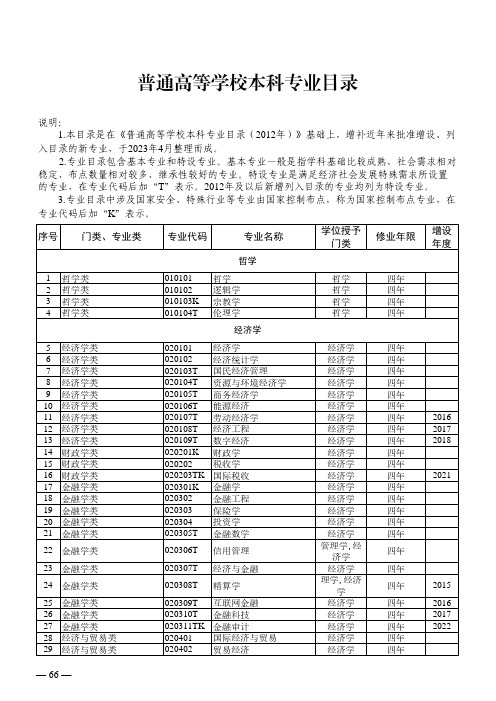 普通高等学校本科专业目录