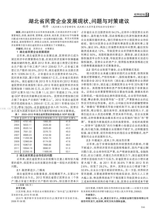 湖北省民营企业发展现状、问题与对策建议