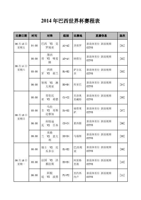 2014年巴西世界杯赛程表