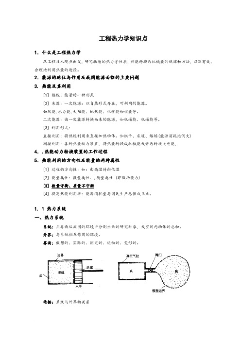 热能工程与动力类专业知识点--工程热力学知识点讲义整理