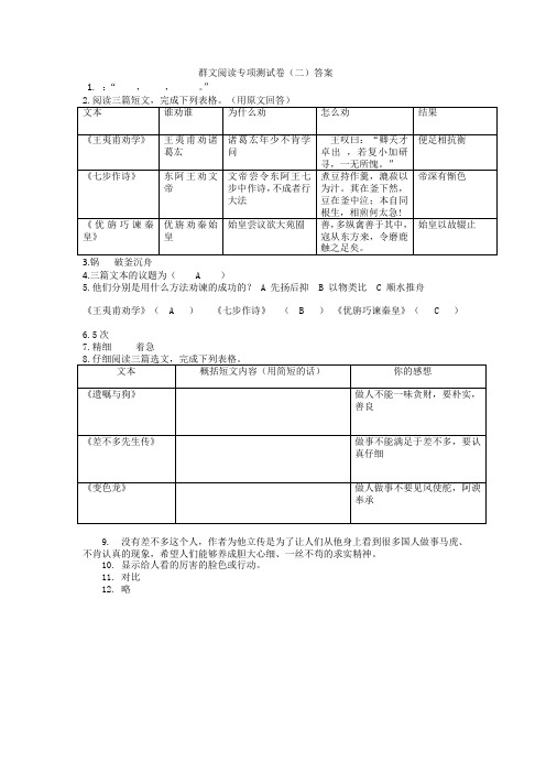 五年级语文群文阅读专项测试卷(二)答案