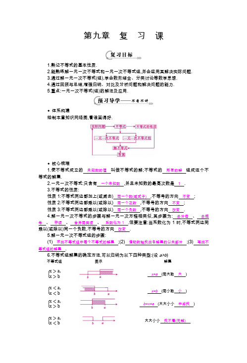 人教版七年级下册第九章 不等式与不等式组《复习课》导学案