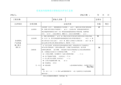 室内装修设计招标综合评分表格