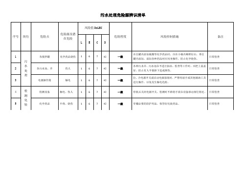 污水处理危险源辨识清单