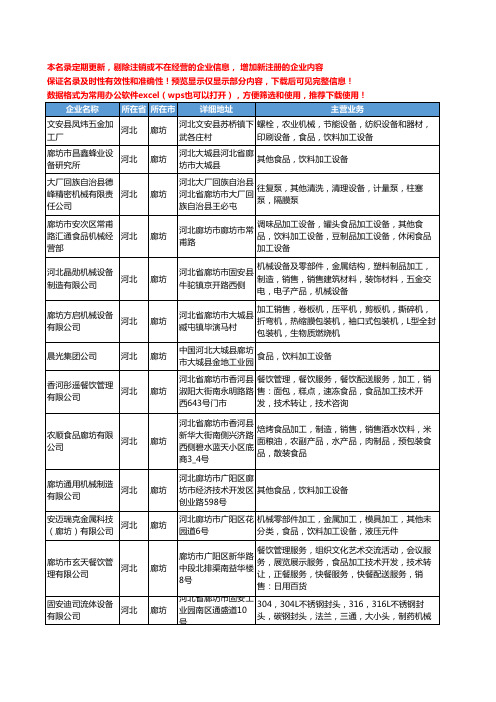 新版河北省廊坊饮料加工设备工商企业公司商家名录名单联系方式大全31家