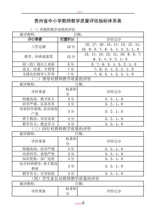 贵州省小学教师教学质量评估指标体系表