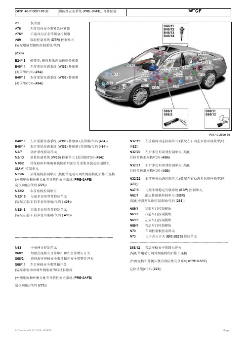 221(S350L)预防性安全系统 (PRE-SAFE), 部件位置