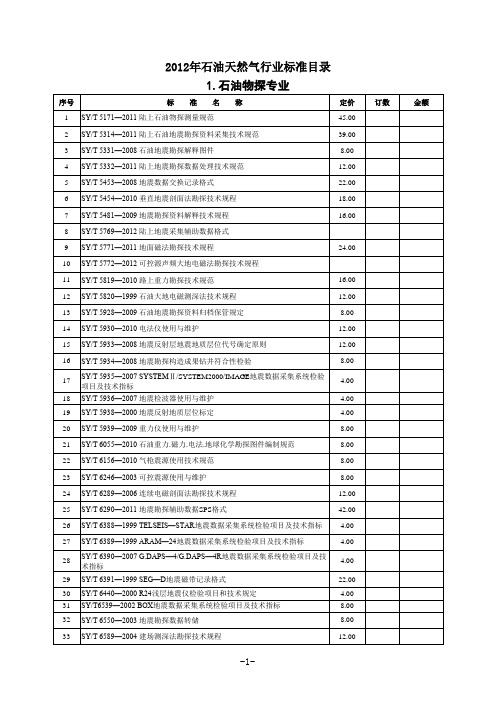 标准范本-XXXX年石油标准可供目录