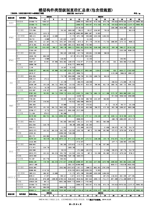 7#楼14.18以下钢筋工程量