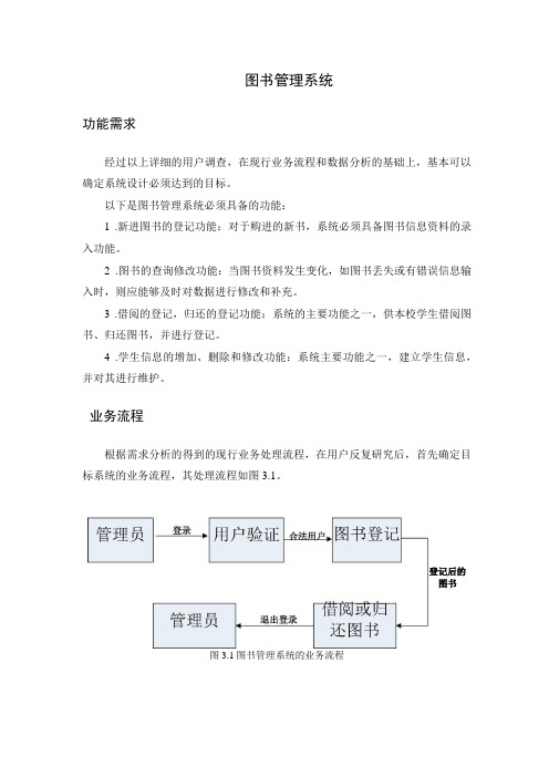 图书管理系统流程图