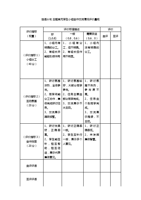 定语从句 主题单元学生小组合作交流评价量规