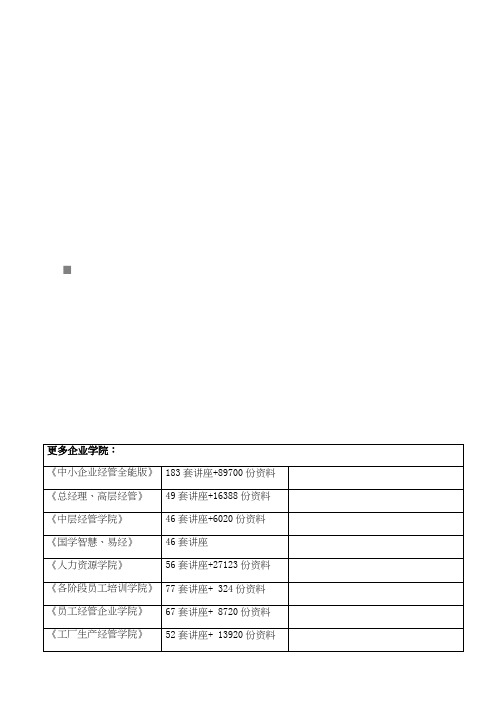 市场营销管理培训资料