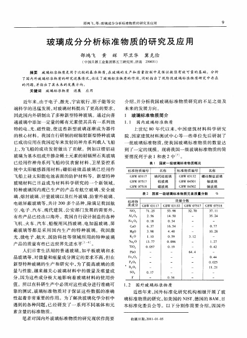 玻璃成分分析标准物质的研究及应用