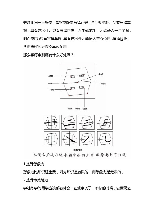 硬笔书法写得好对我们有什么影响