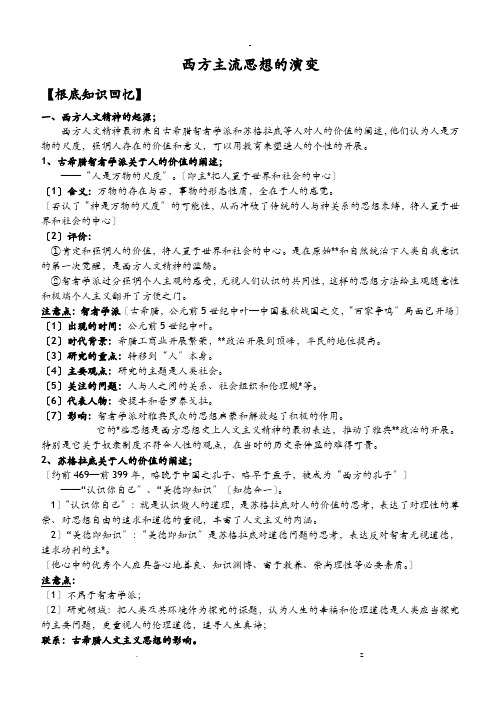 西方主流思想的演变