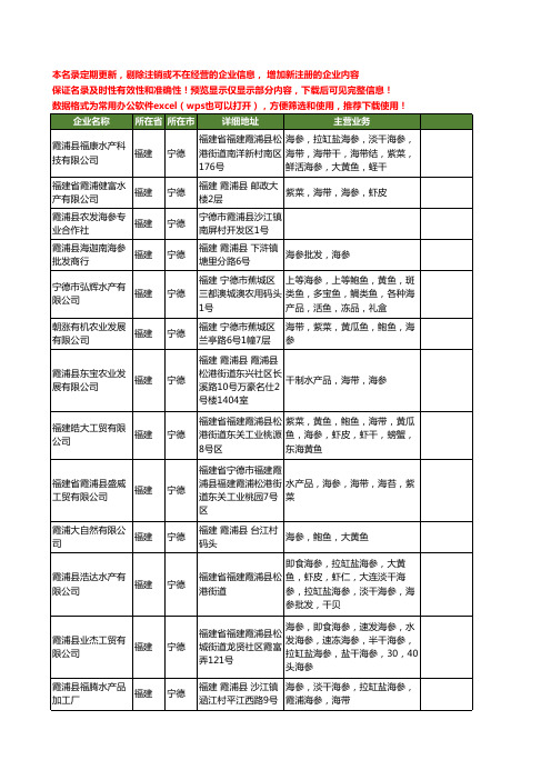 新版福建省宁德海参工商企业公司商家名录名单联系方式大全58家