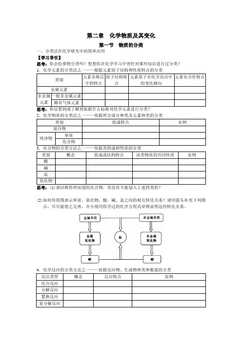 化学人教版高中必修1高中化学必修一【2-1】(教案 习题 答案)