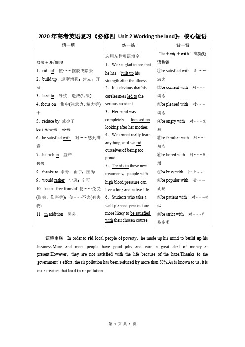 2020年高考英语复习《必修四 Unit 2 Working the land》:核心短语