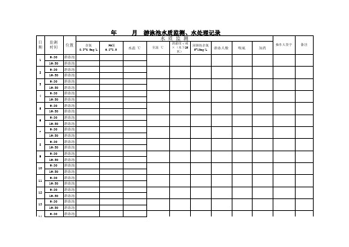 游泳池日常水质监测管理记录表 