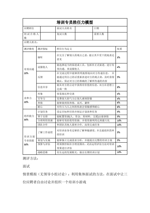 培训专员胜任力模型