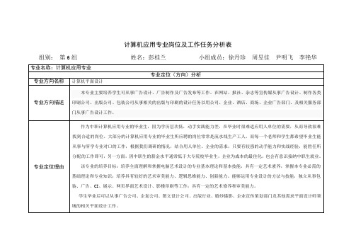 计算机应用专业岗位及工作任务分析表