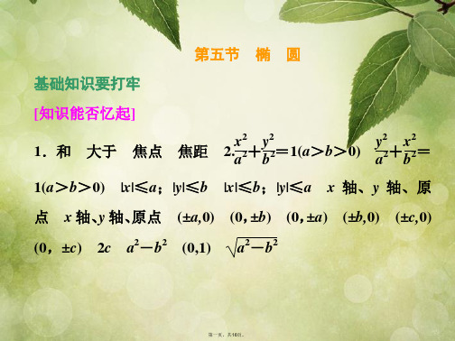 高考数学 第八章 第五节 椭圆课件 文 