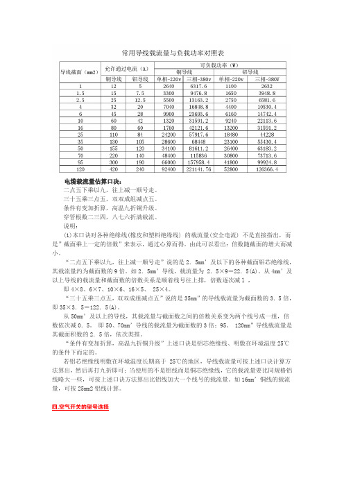 线径与电流负荷关系及空开选型