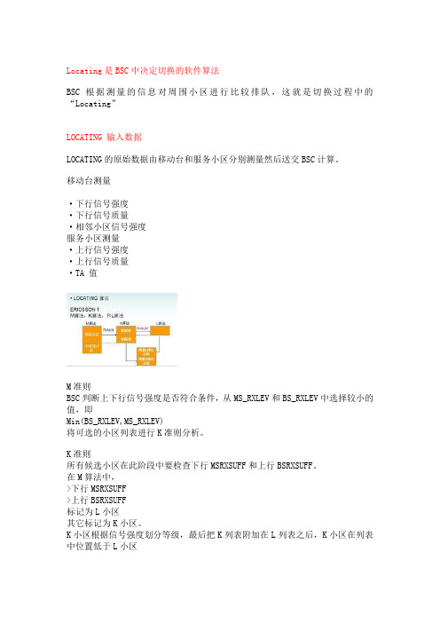 BSC中决定切换的软件算法