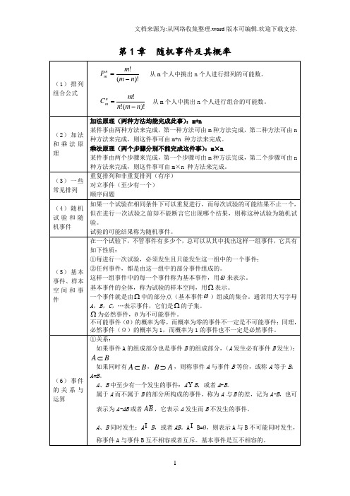 概率论与数理统计公式大全