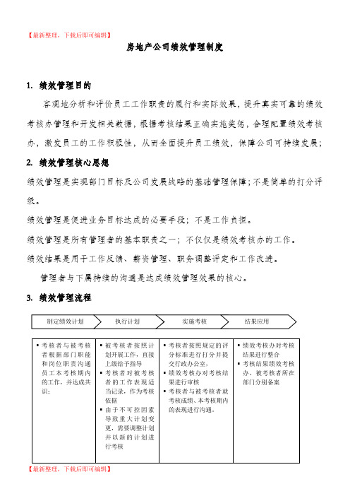 房地产公司绩效考核制度附考核表(完整资料).doc